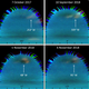 Hubble images from 2017 to 2018 showing the emergence and evolution of the dark vortex.